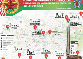 Военно-тематические площадки в День независимости Республики Беларусь (День Республики)